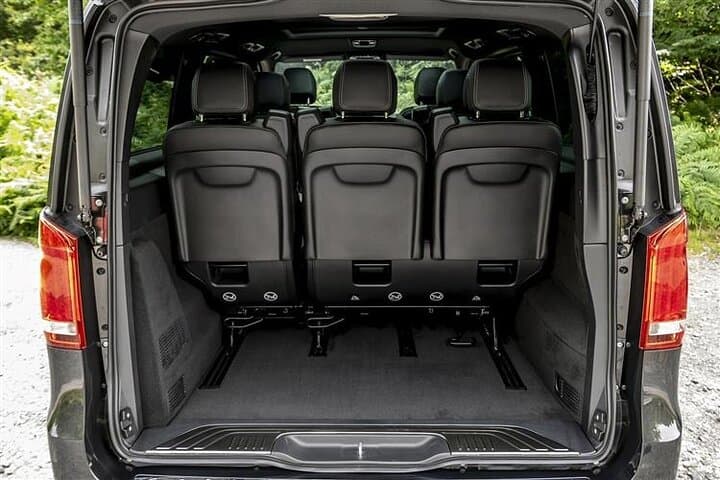 Transfer From Versailles To Paris by Car or Minivan