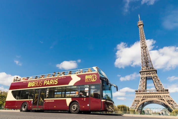 Paris City Pass - Louvre, Eiffel Tower, Versailles & 25+ sights