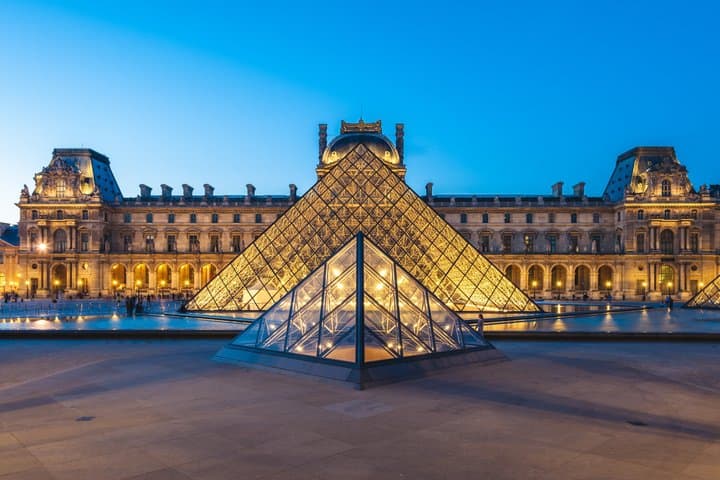Paris 30+ Sights: Montmartre, Eiffel Tower & Arc Entry