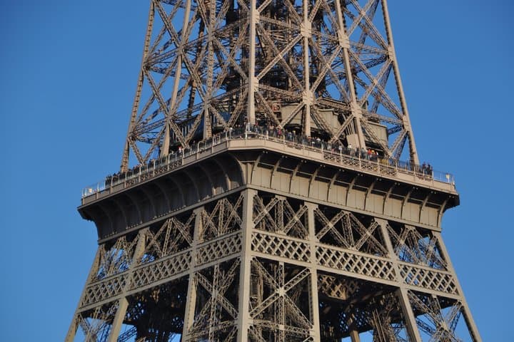 Eiffel Tower Access up to the 2nd Floor or Summit with Guide